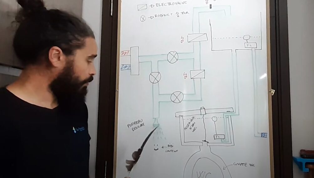 Schéma recycler eau froide de début de douche Schéma recycler eau froide de début de douche